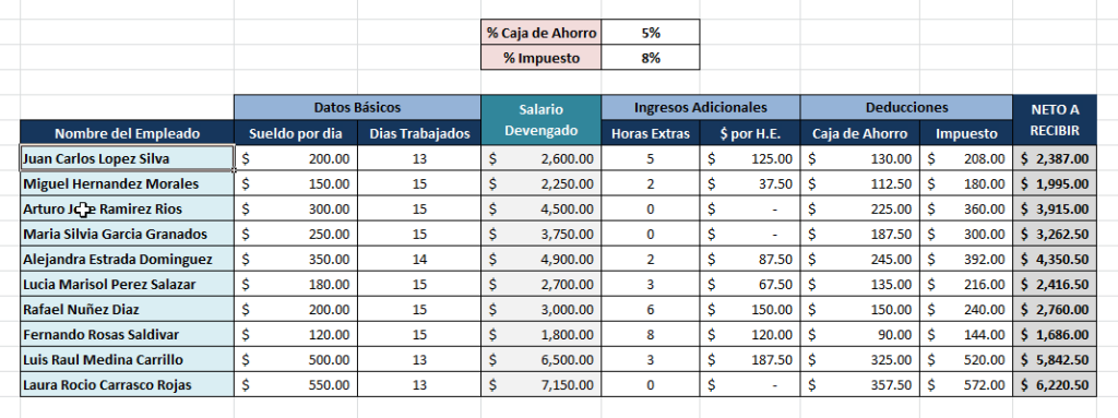 Nómina Simple Formulación Excel Aplicado 0044