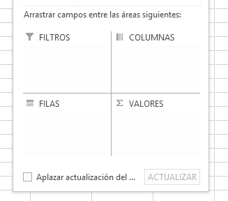 anatomia_areas